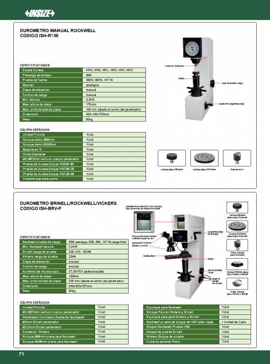 INSIZE. Metrologia 2015 72