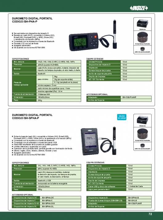 INSIZE. Metrologia 2015 73