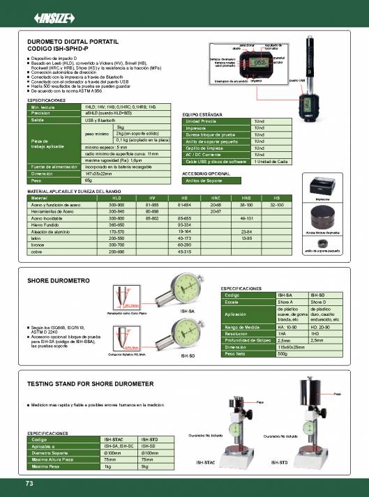 INSIZE. Metrologia 2015 74