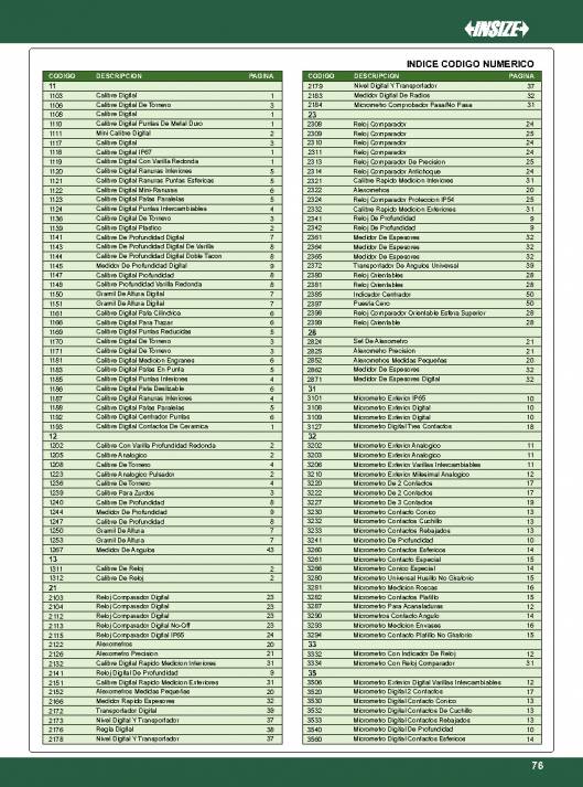 INSIZE. Metrologia 2015 77