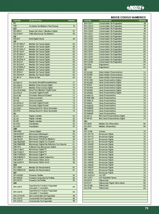INSIZE. Metrologia 2015 79