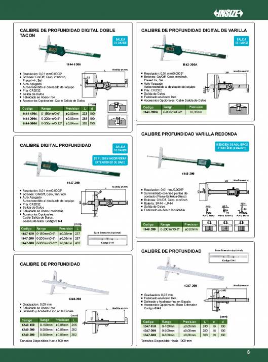 INSIZE. Metrologia 2015 9