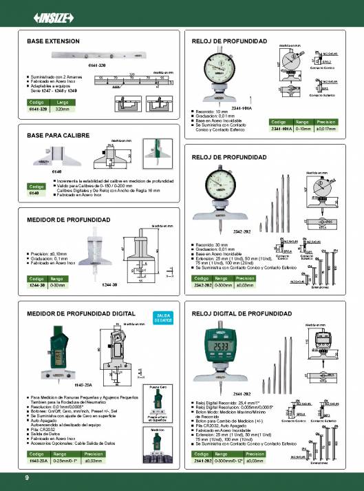 INSIZE. Metrologia 2015 10
