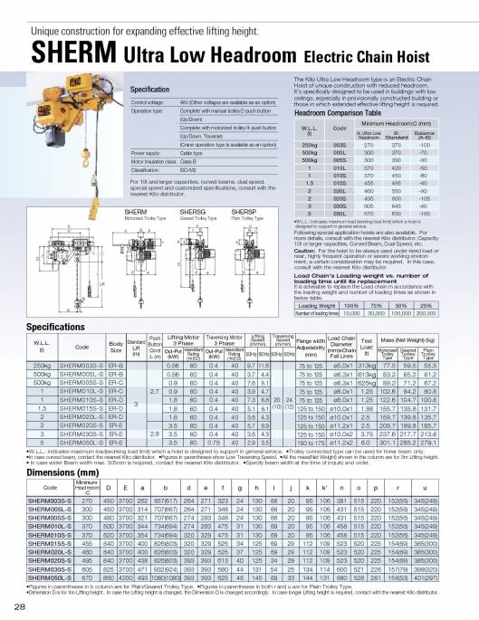 KITO. Ligting-hoists. 28
