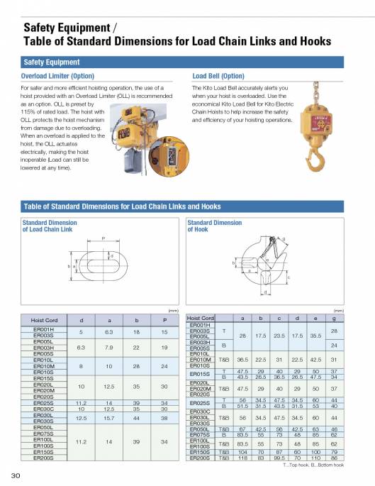 KITO. Ligting-hoists. 30