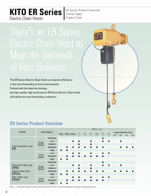 KITO. Ligting-hoists. 4