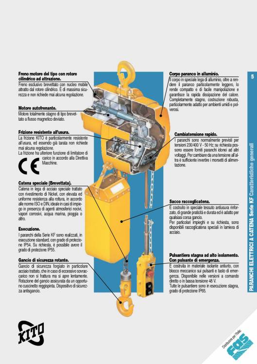 KITO. Ligting-hoists. 34