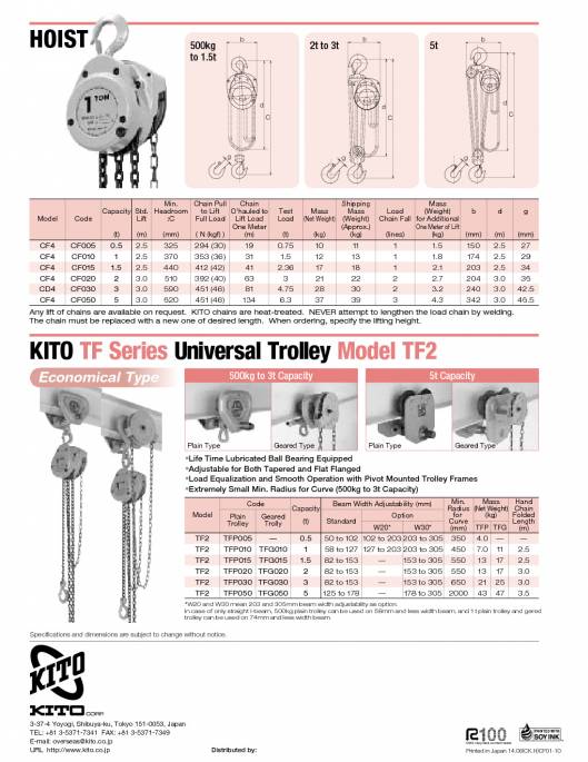 KITO. Ligting-hoists. 36