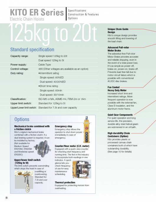 KITO. Ligting-hoists. 8