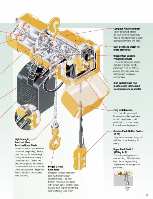KITO. Ligting-hoists. 9