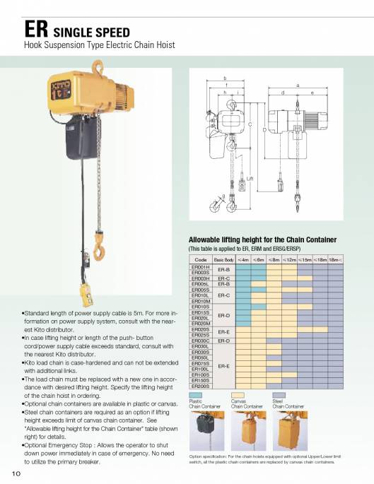 KITO. Ligting-hoists. 10