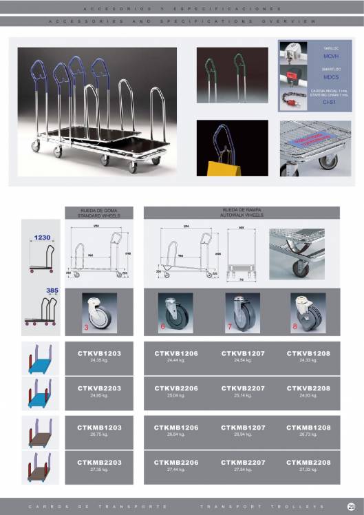 Catálogo general MARSANZ 2014 30