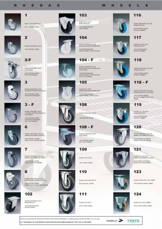 Catálogo general MARSANZ 2014 7