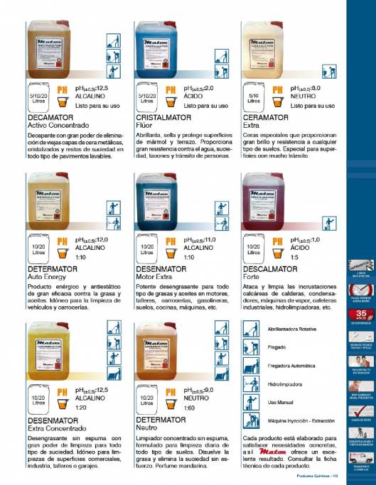 MATOR. Productos químicos. 2