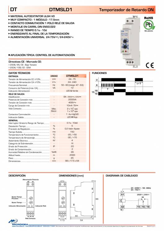 MICROIDEA. Catálogo general 2015 11