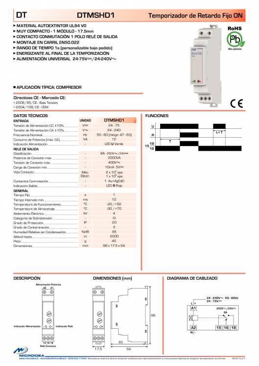 MICROIDEA. Catálogo general 2015 12