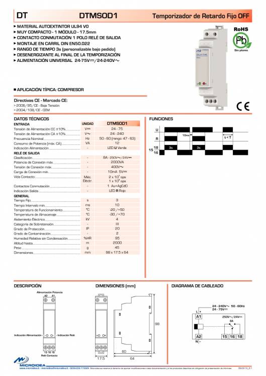 MICROIDEA. Catálogo general 2015 13