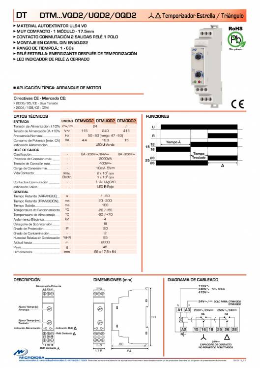 MICROIDEA. Catálogo general 2015 14