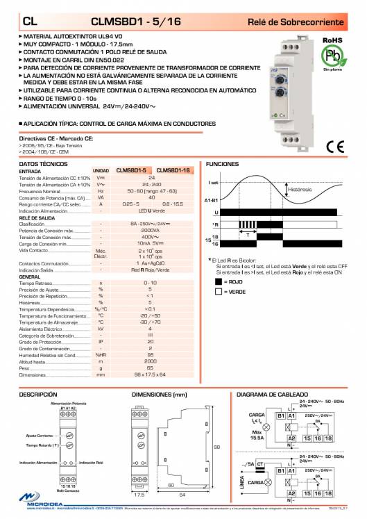 MICROIDEA. Catálogo general 2015 16