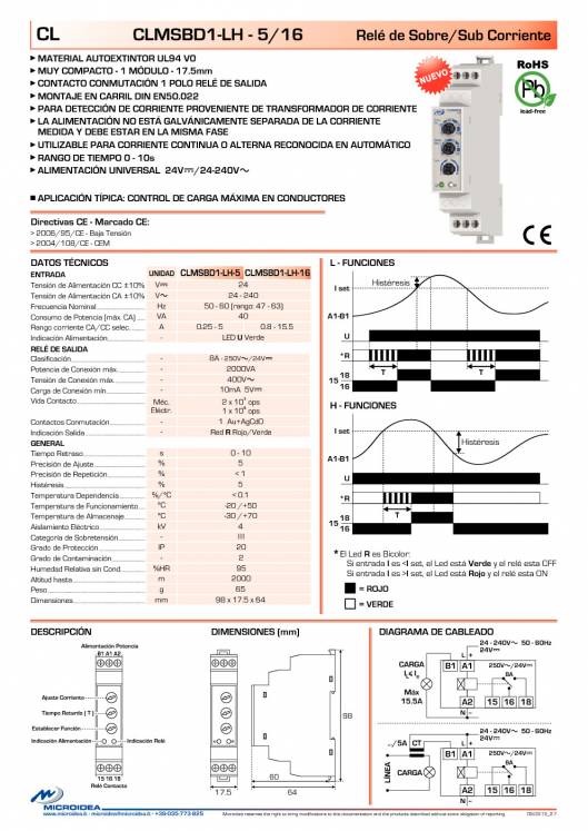 MICROIDEA. Catálogo general 2015 17