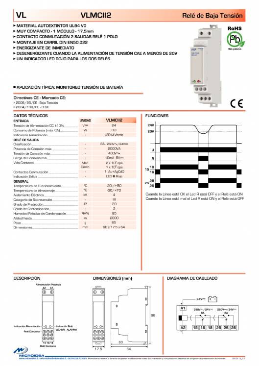 MICROIDEA. Catálogo general 2015 18