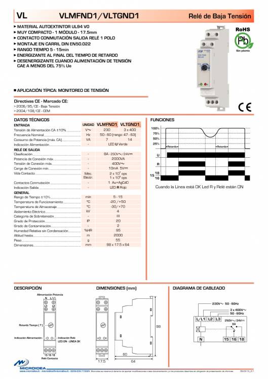 MICROIDEA. Catálogo general 2015 19