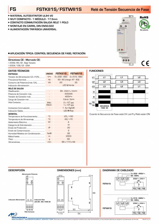 MICROIDEA. Catálogo general 2015 20