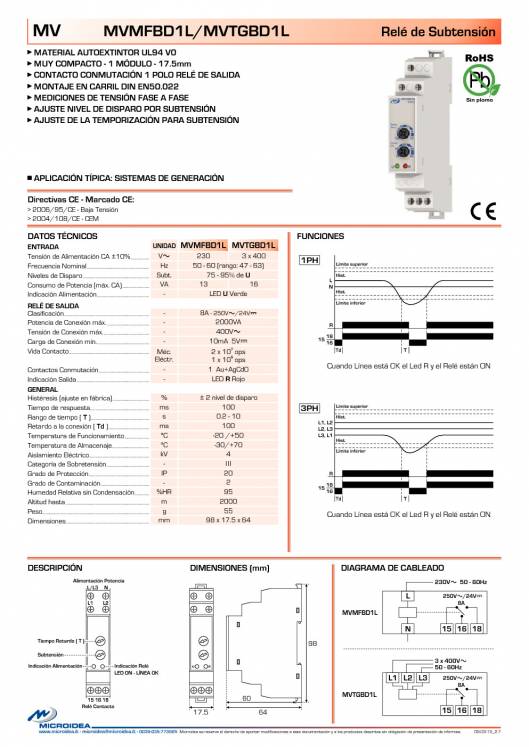 MICROIDEA. Catálogo general 2015 24