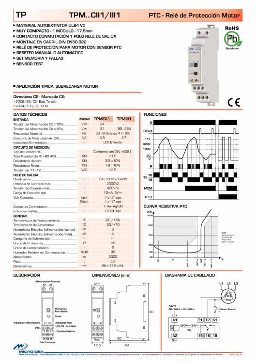 MICROIDEA. Catálogo general 2015 28