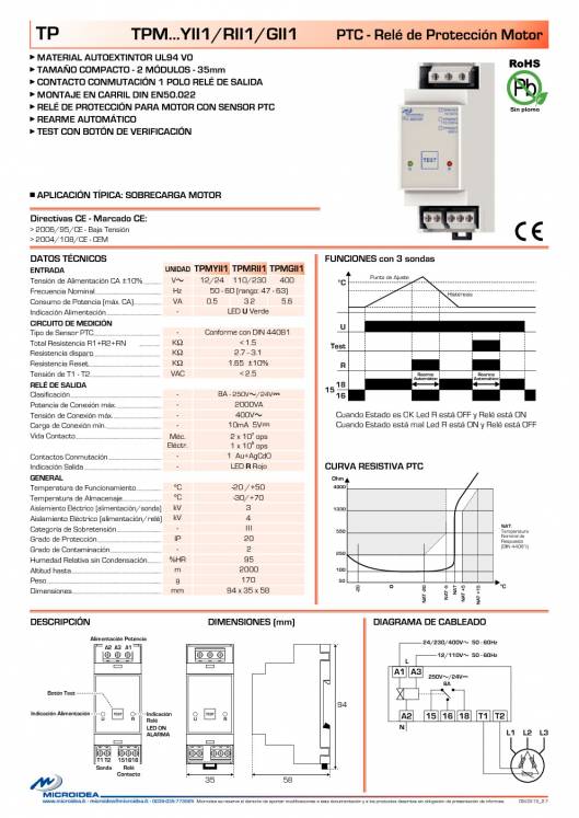 MICROIDEA. Catálogo general 2015 29