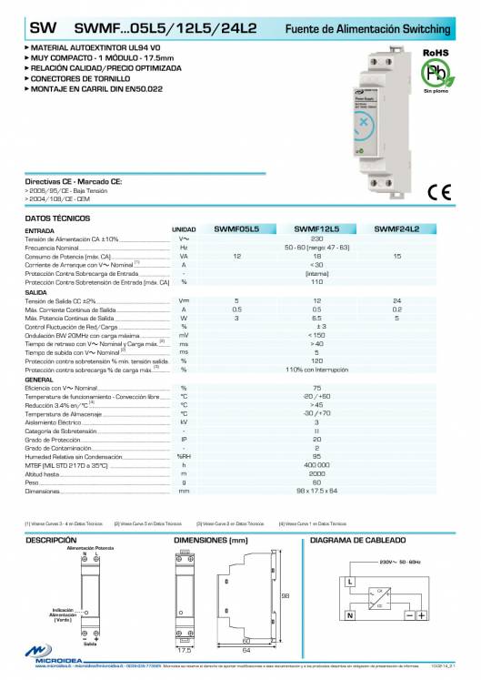 MICROIDEA. Catálogo general 2015 31