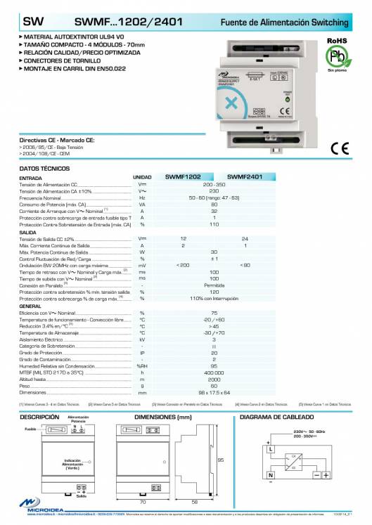 MICROIDEA. Catálogo general 2015 32