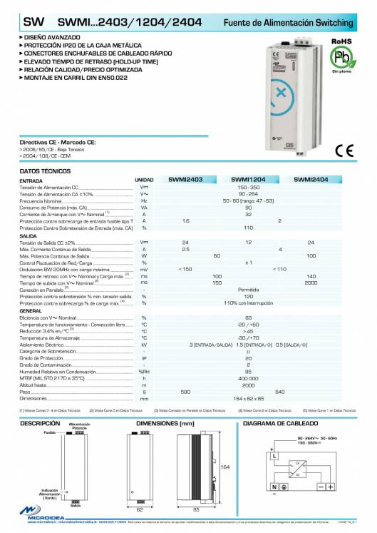 MICROIDEA. Catálogo general 2015 33