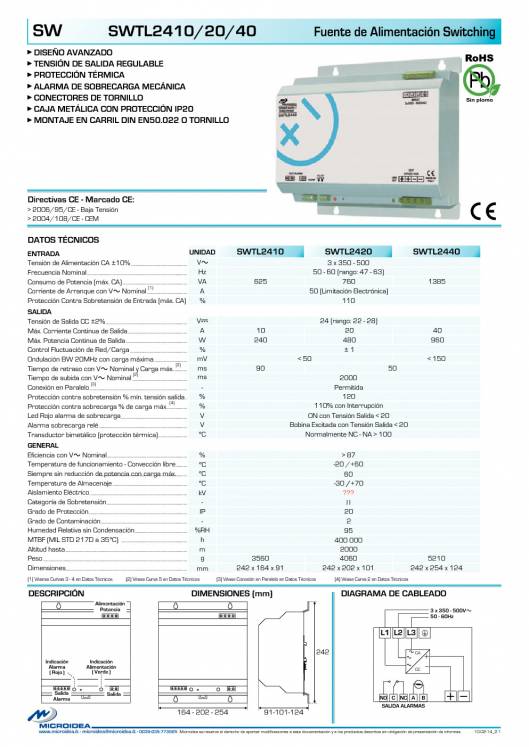 MICROIDEA. Catálogo general 2015 36