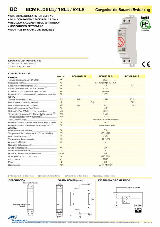 MICROIDEA. Catálogo general 2015 37