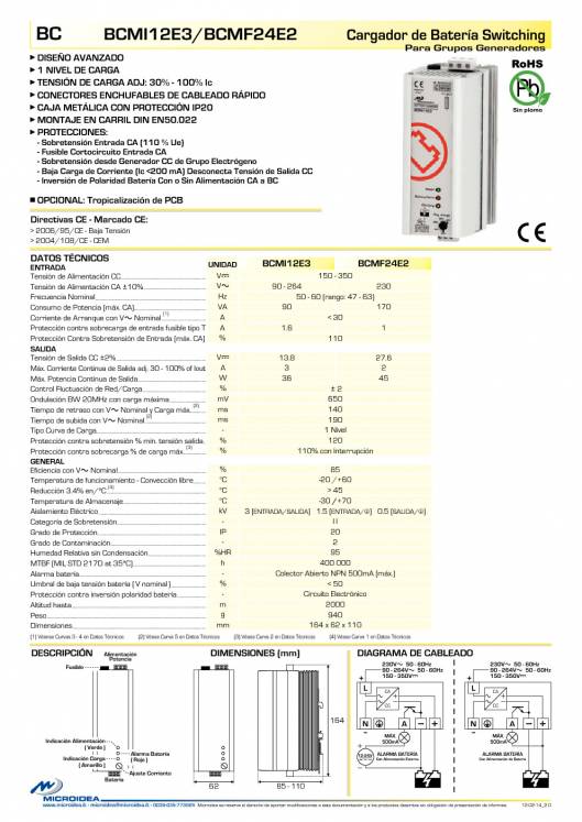 MICROIDEA. Catálogo general 2015 39
