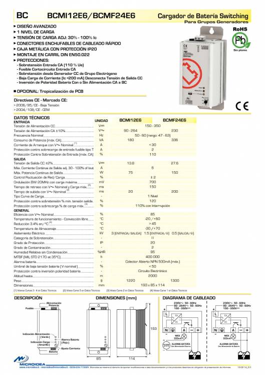 MICROIDEA. Catálogo general 2015 40