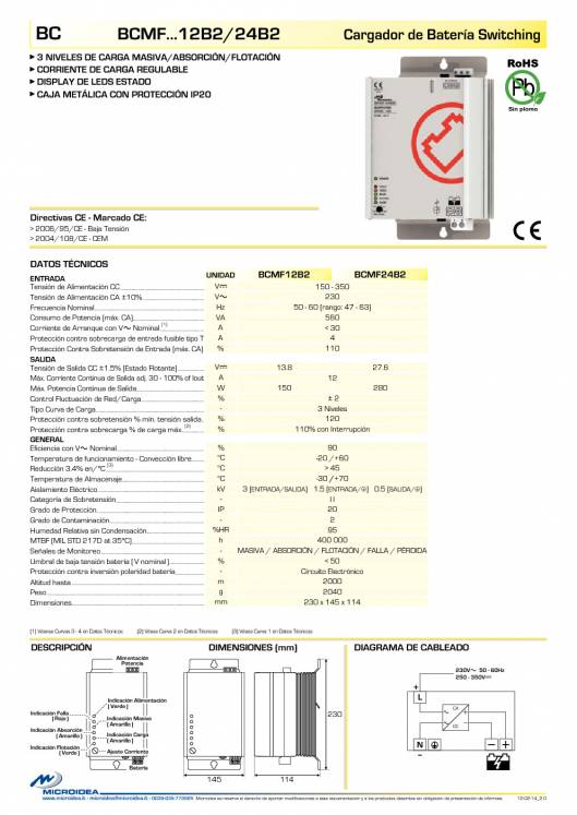 MICROIDEA. Catálogo general 2015 41