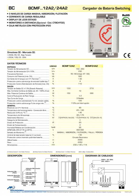 MICROIDEA. Catálogo general 2015 42