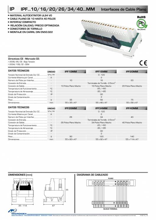 MICROIDEA. Catálogo general 2015 49