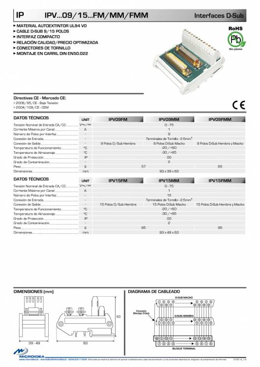 MICROIDEA. Catálogo general 2015 50