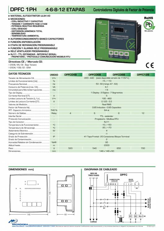 MICROIDEA. Catálogo general 2015 6