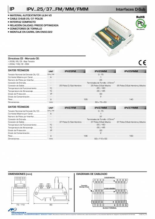 MICROIDEA. Catálogo general 2015 51