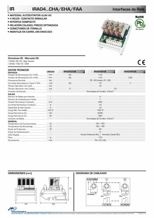 MICROIDEA. Catálogo general 2015 52