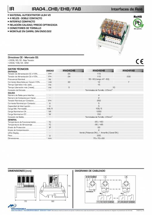 MICROIDEA. Catálogo general 2015 53