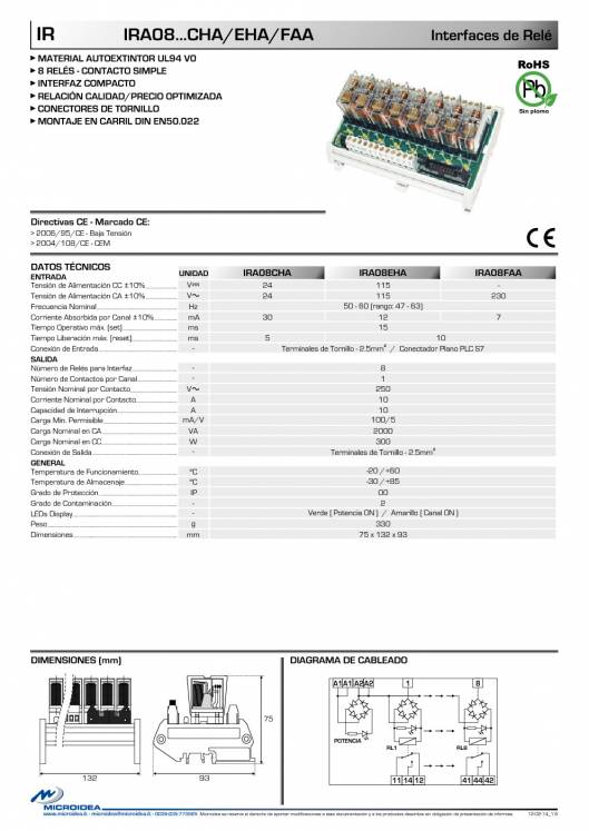 MICROIDEA. Catálogo general 2015 54