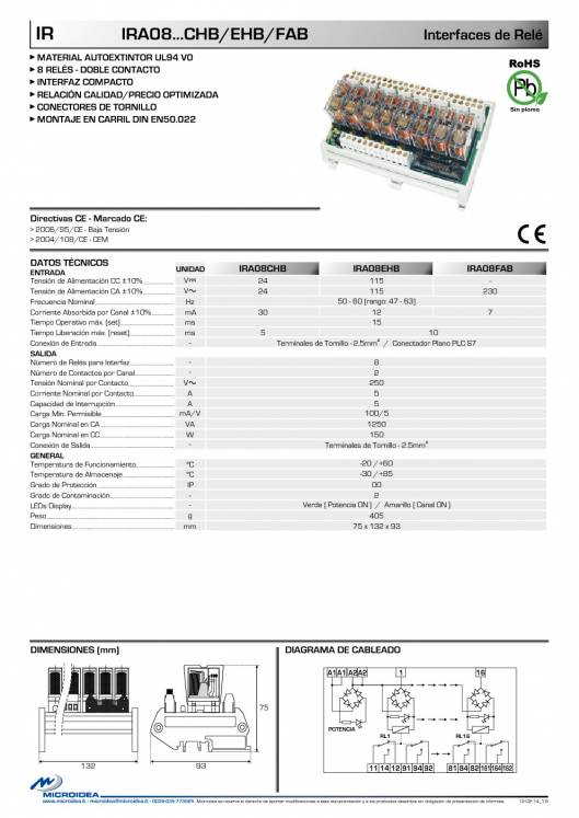 MICROIDEA. Catálogo general 2015 55