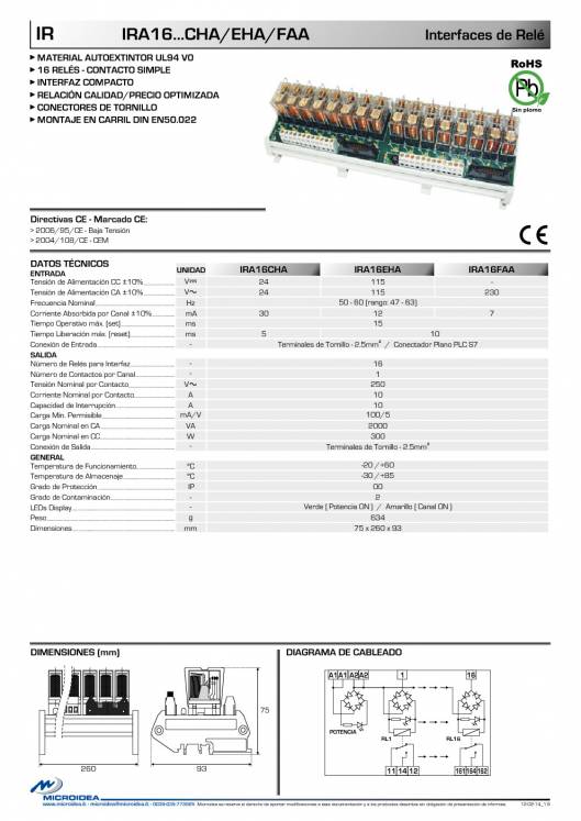 MICROIDEA. Catálogo general 2015 56
