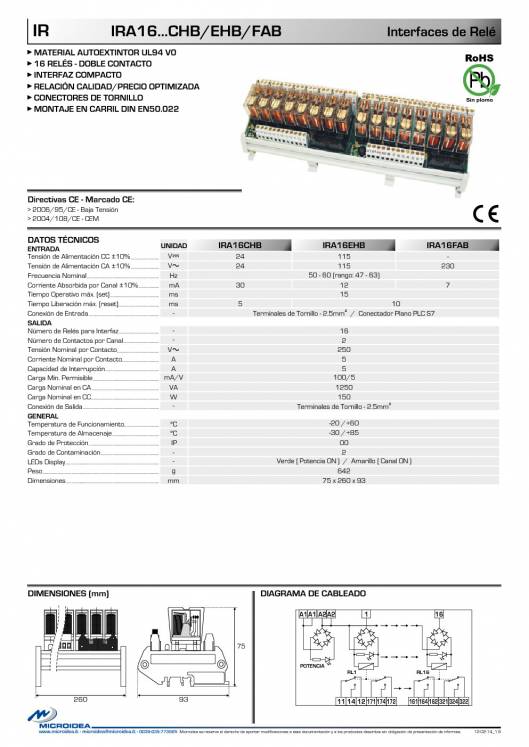 MICROIDEA. Catálogo general 2015 57