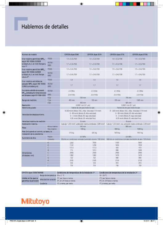 MITUTOYO Crysta Apex S. Máquina de medición por coordenadas 6